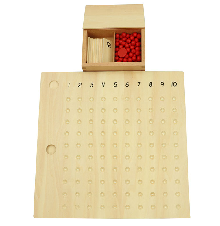 Montessori multiplication board, abacus